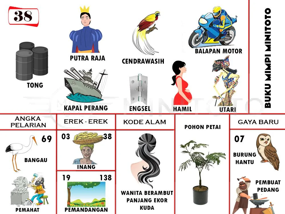 buku mimpi erek erek togel 38